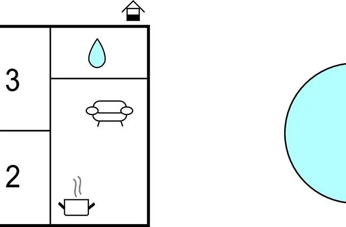 3 Bedroom In Apartment